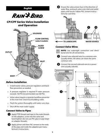 Rain Bird Sprinkler Head Manual