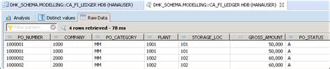 Sap Hana Calculation View Tutorial