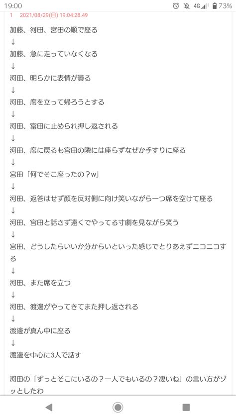 宮田愛萌 もっと人気でて良いと思う あいどる情報局