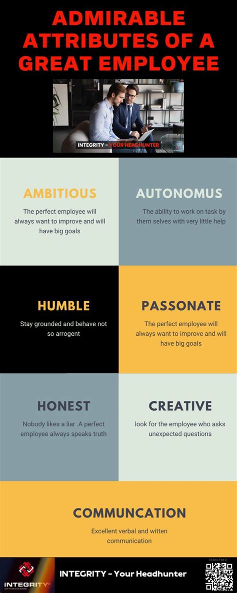 Admirable Attributes Of A Great Employee Admirable