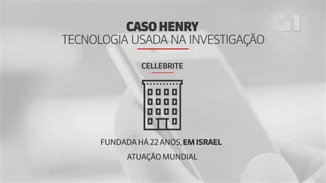 Vídeo Caso Henry entenda a tecnologia usada pela polícia para