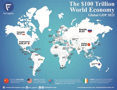 Visualizing The 100 Trillion Global Economy In One Chart Fast Logistic Cargo