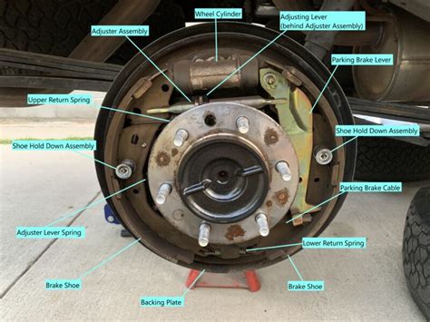 How To Replace Rear Brake Drums And Shoes St Gen Toyota Tacoma The