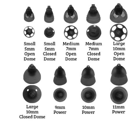 Earmolds and Domes