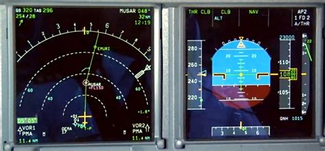 Electronic Flight Instrument Systems EFIS Basics Explained