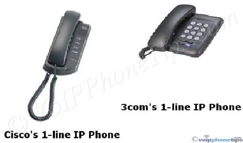 IP Phone, Wireless VoIP Phones