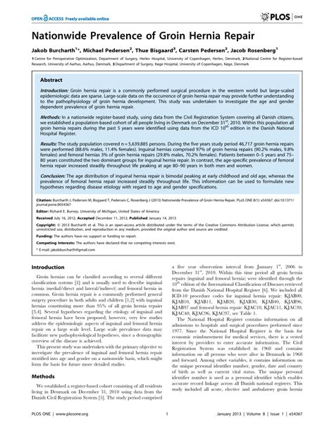 Icd 10 Code For Pain In Groin