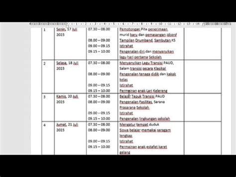 Contoh Jadwal Kegiatan Mpls Transisi Paud Sd Minggu Youtube