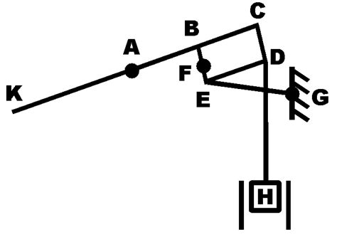 filewatt parallel motionpng wikimedia commons