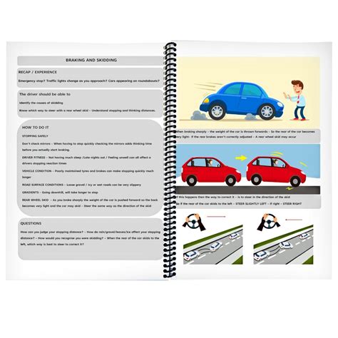 Driving Instructor lesson plan manoeuvres – Driver Training Ltd