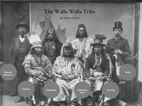 The Walla Walla Tribe By Steven Arroyo On Prezi