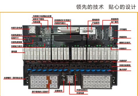 Plc控制柜精华篇，值得收藏！ 知乎