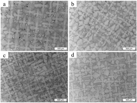 The Effect Of Withdrawal Rate On Crystal Structure Perfection