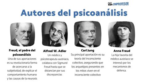 Principales Autores Del PsicoanÁlisis Y Sus Aportaciones Resumen