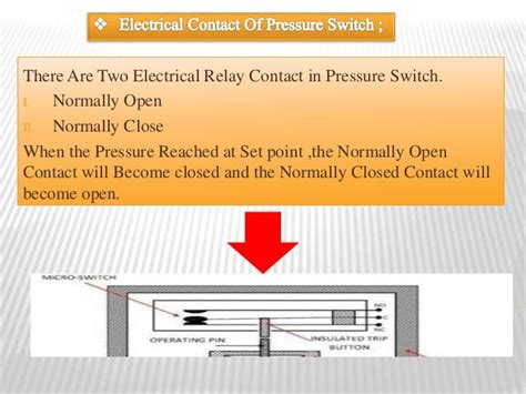 Pressure switch ; Calibration Of Pressure Switch