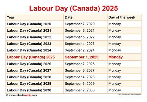 Labour Day 2025 Canada Images Jania Lisetta