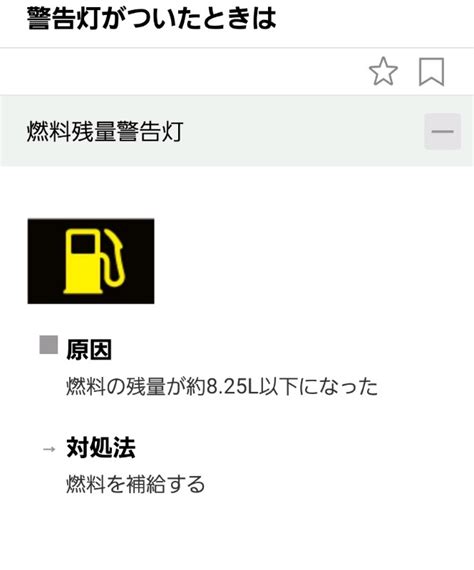 燃料警告灯が点くのはどれくらい？（トヨタ クラウン（スポーツ）・sh30系）by ウンスポ おいちゃん！ みんカラ