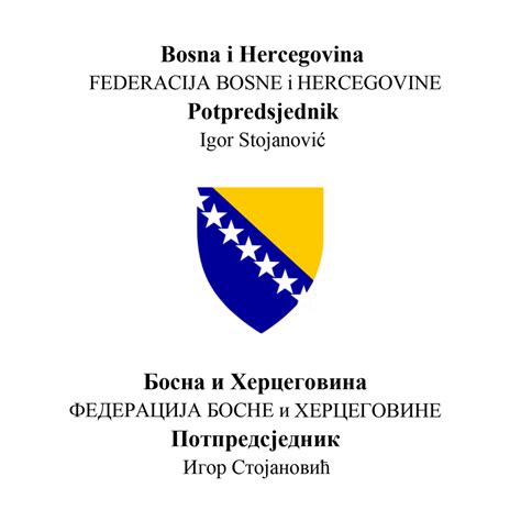 Sarajevo Energy & Climate Week – SECW 2024