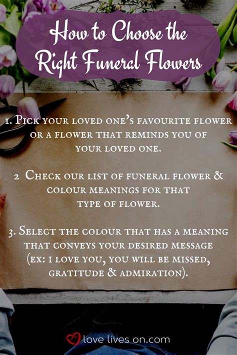 Funeral Flowers And Their Meanings The Ultimate Guide Love Lives On Funeral Flowers