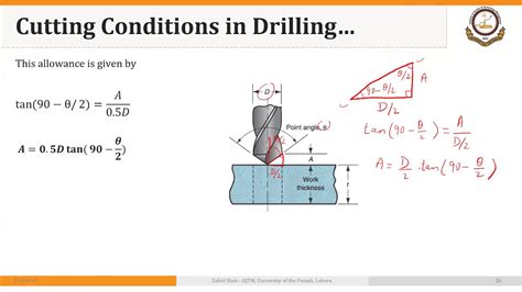 02 04 P3 Calculating Cutting Speed Feed And Machining Time For