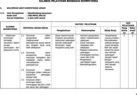 Detail Contoh Kurikulum Pelatihan Koleksi Nomer