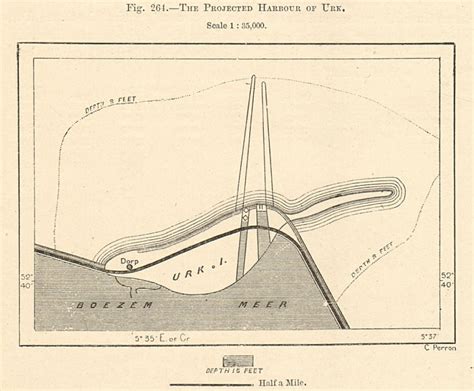 NETHERLANDS Peninsula Of Holland Sketch Map C1885 Old Antique Plan Chart