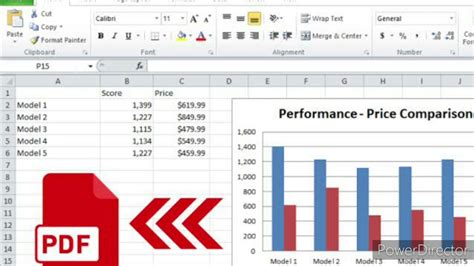 Different Types Of Excel Charts