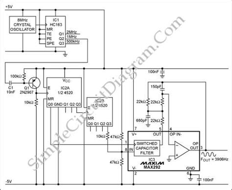 High Accuracy Sine Wave Oscillator – Simple Circuit Diagram