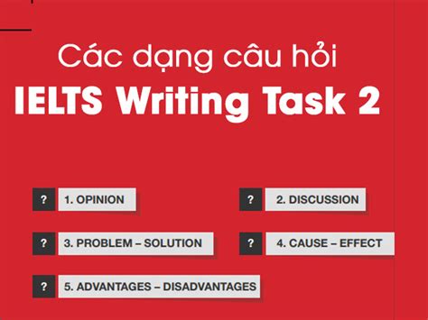 Hướng dẫn chi tiết cách viết IELTS Writing Task 2 Aland English