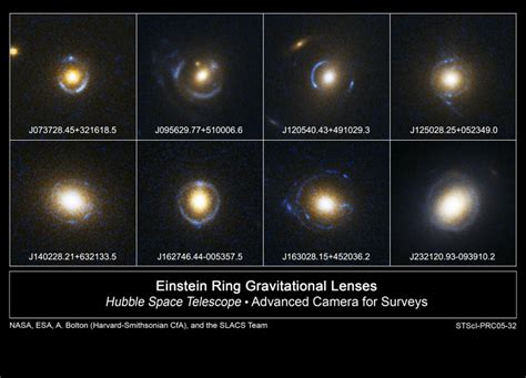 Discovery Sheds New Light on Famous Einstein Ring - SpaceRef