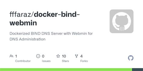 Github Fffarazdocker Bind Webmin Dockerized Bind Dns Server With