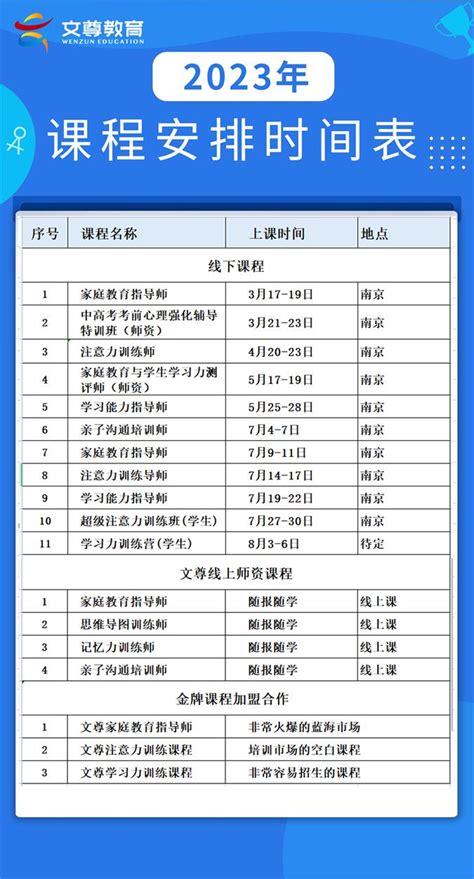 2023上半年文尊教育课程安排时间表┊文尊学习能力研究院