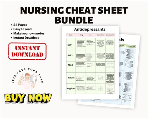 Nursing Cheat Sheet Bundle, Nursing Study Guide, Nursing School Notes ...