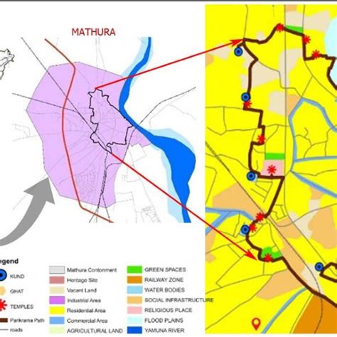 Location map of Mathura and Existing Land-use around Parikrama Path ...