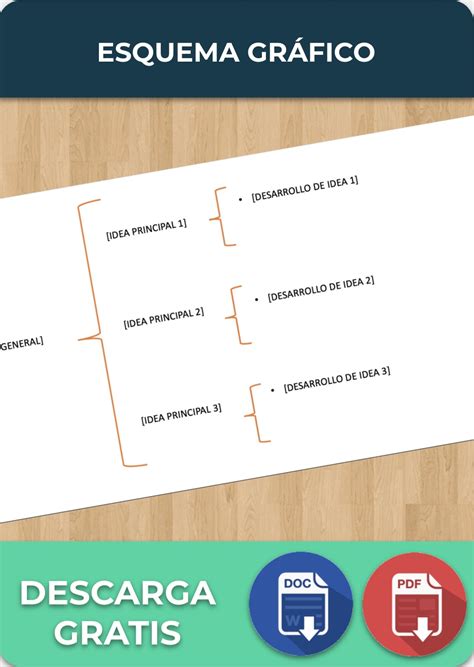 Esquema Gráfico » Ejemplos y Formatos Excel, Word, PDF【2025