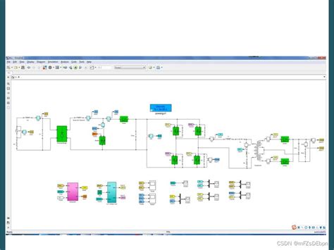 单向boost Pfc全桥llc串联谐振开关电源matlab Simulink仿真模型pfc Boost控制程序 Csdn博客