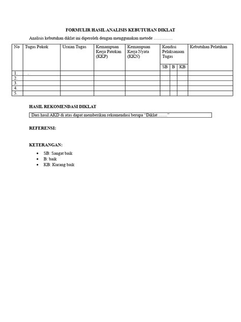 contoh format produk akd