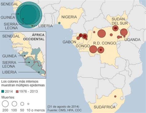 Tres gráficos para entender la dimensión de la epidemia de ébola BBC