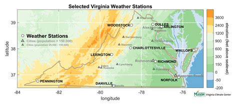 Virginia Climatology — Virginia Climate Center