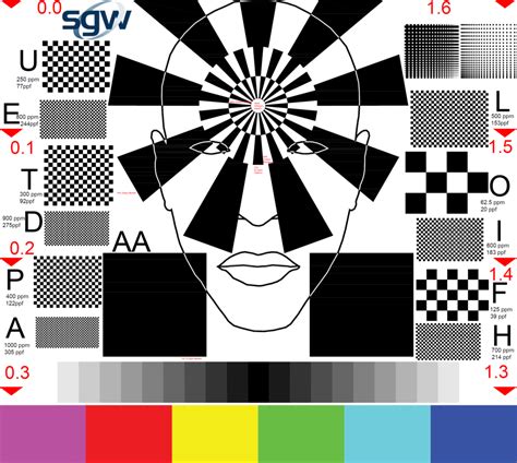 Cctv Video Image Calculator Vic And Screen Assessment Matrix Sam Sgw Consulting