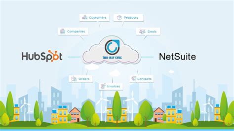 Netsuite Sync Hubspot Integration Connect Them Today