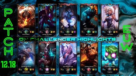 EUW Challenger Match 546 Highlights Patch 12 18 YouTube