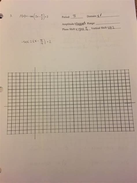 Solved F X Sec 2x Pi 2 2 Sec 2 X Pi 4 2 Chegg