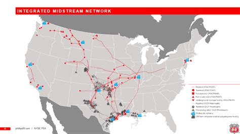 Phillips 66 An Extraordinary Energy Logistics Company Nysepsx