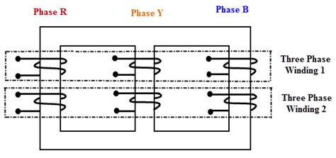 Three Phase Transformer