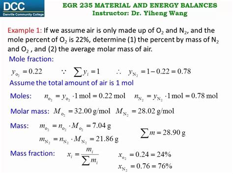 Mass Fraction To Volume Fraction Calculator