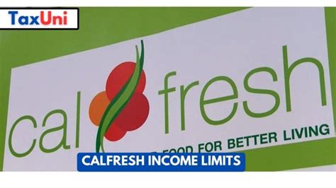 CalFresh Income Limits 2024