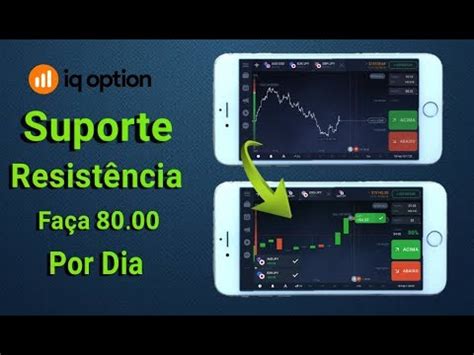 IQ OPTION COMO USAR SUPORTE E RESISTÊNCIA OPERANDO NA CONTA REAL