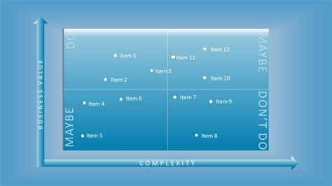 Decision Matrix Eisenhower Matrix Powerpoint Template