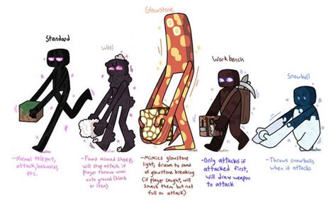 Explore The Best Enderman Art Deviantart